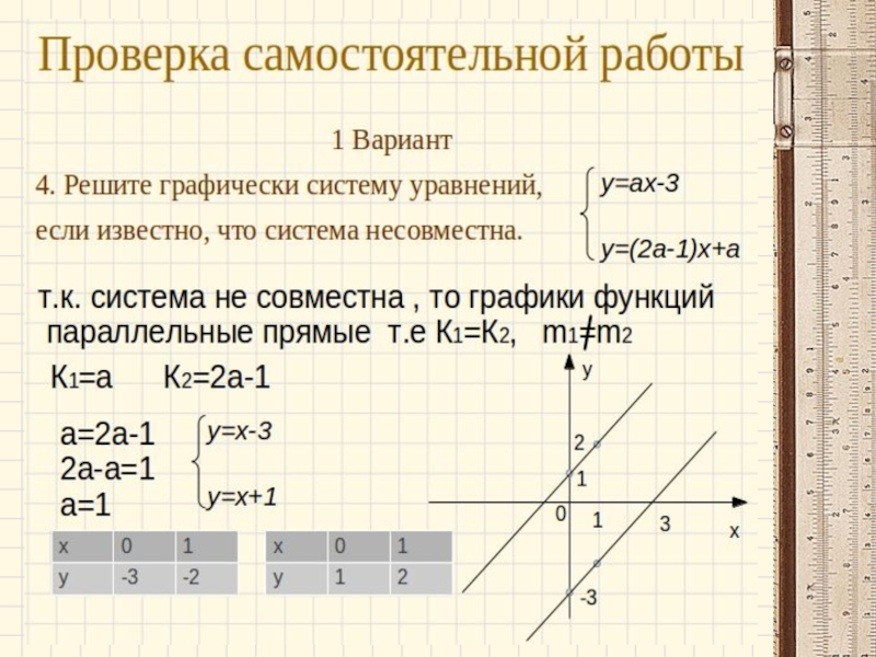 1 решите систему уравнений графическим методом. Решение линейных уравнений с двумя переменными графическим способом. Графический метод решения системы уравнений с двумя переменными. Системы линейных уравнений с двумя переменными графический способ. Графический способ решения уравнения с 2 переменными.