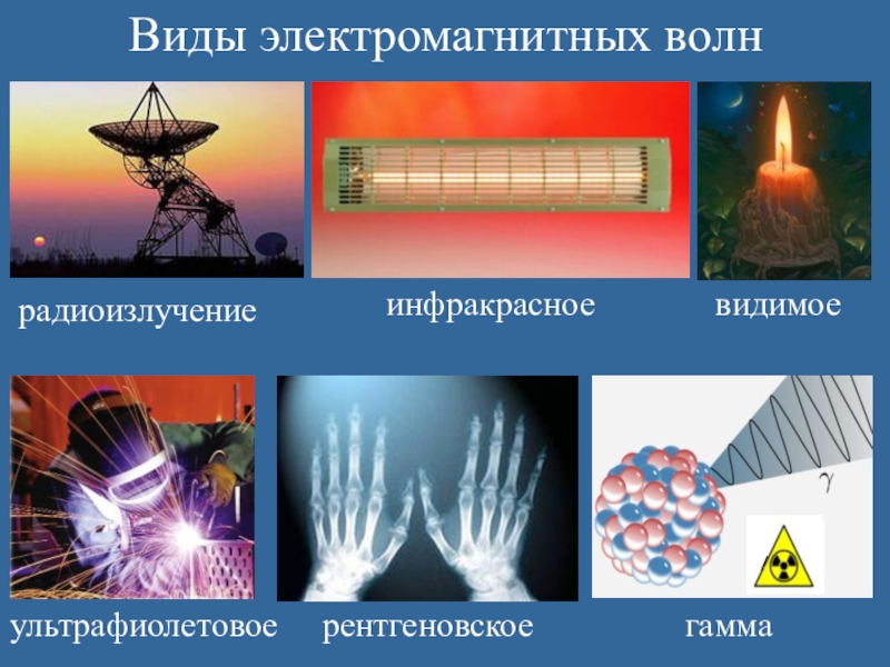 Презентация по физике свет