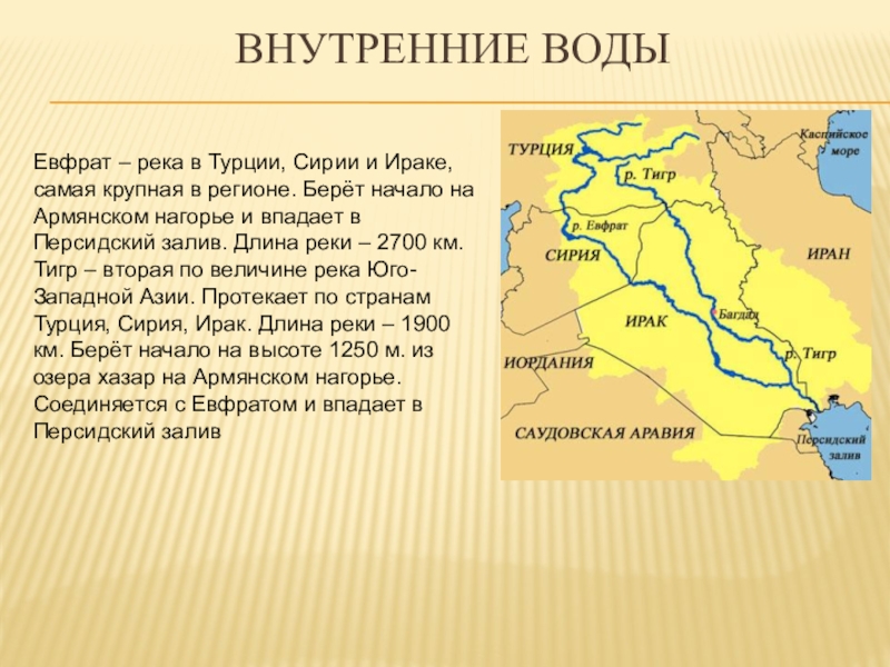 В какой стране находятся евфрат. Река Евфрат на карте. Реки тигр и Евфрат в Турции.