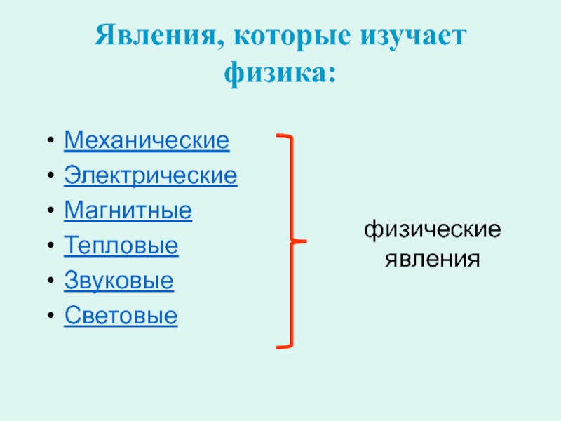 Физика 7 класс презентация что изучает физика