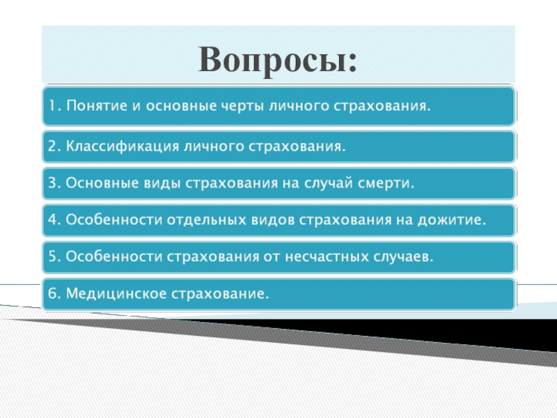 Реферат: Особенности страхования автотранспорта в России