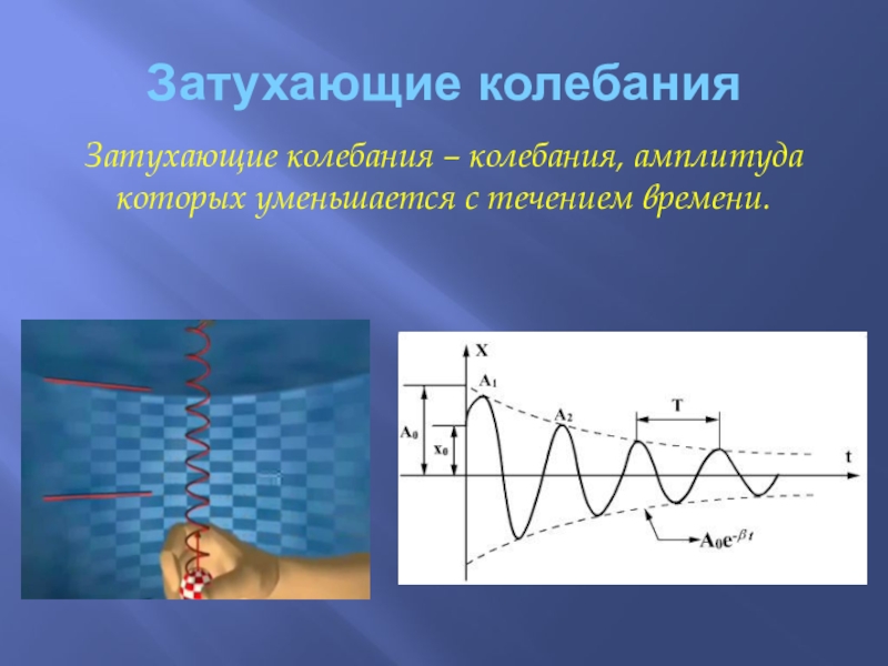 Амплитуда колебаний 10. Колебания амплитуда которых. Затухающие волны. Затухающие колебания презентация. График колебания струны.