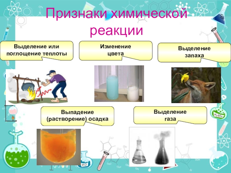 Другие примеры превращения. Химические реакции. Химические превращения веществ в природе. Реакции превращения химия. Типыхимических реакцй.