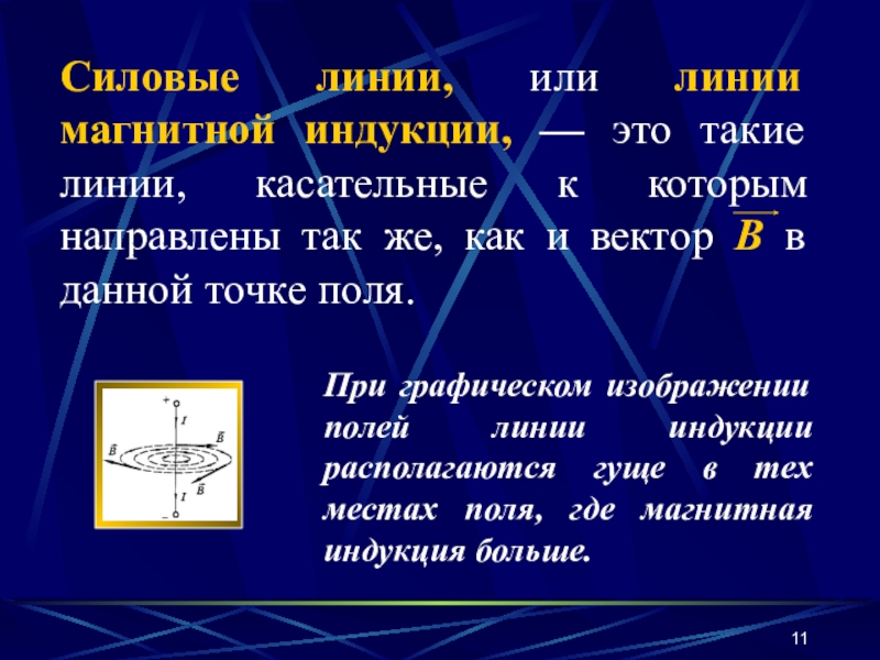 Индукция это в физике. Магнитная индукция. Что такое МЮ В физике магнитное поле.