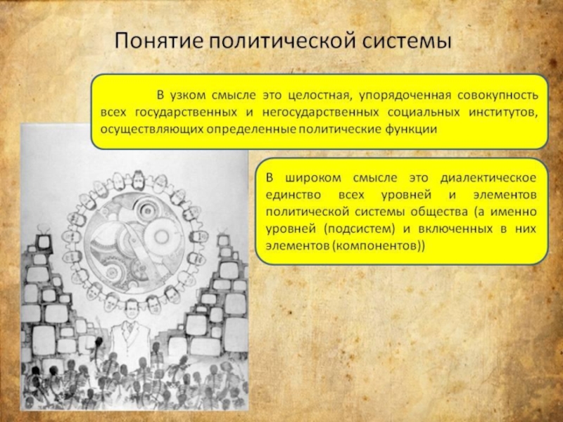 Понятие политической системы общества. Элементы политической системы в узком смысле. Элементы политической системы в широком смысле. Политическая система в широком смысле. Политической системы общества в узком смысле.