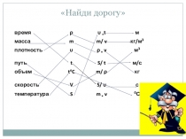 Презентация по физике на тему Сила