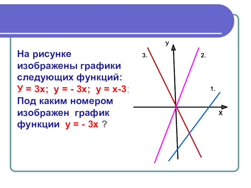 Линейная функция у 2х 3