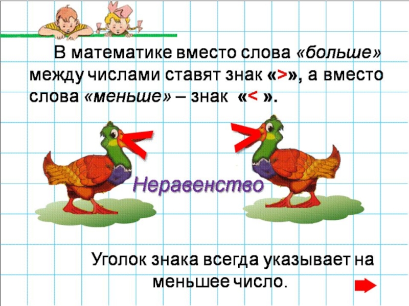 Сравнение чисел презентация