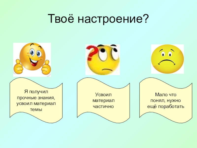 Твое настроение 1 класс планета знаний презентация