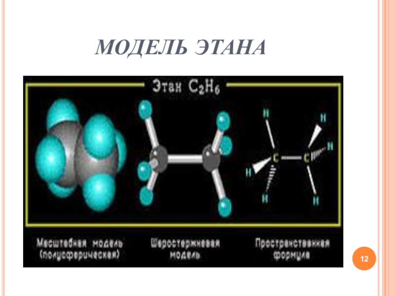 Различие метана и этана. Шаростержневая модель этана. Модель молекулы этана. Модель углеводорода. Пространственное строение молекулы этана.