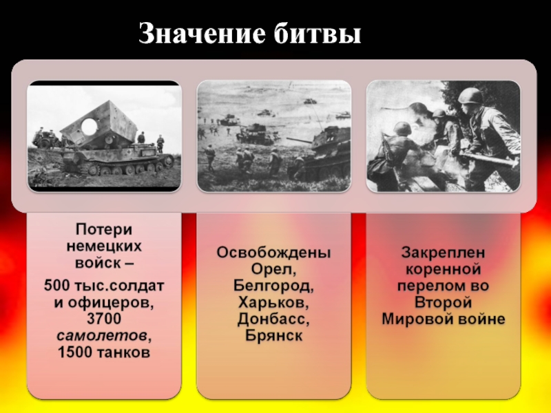 Значение битвы. Значение Курской битвы в Великой Отечественной. Битва на Курской дуге значение. Значение Курской битвы битвы. Курская битва значение битвы.