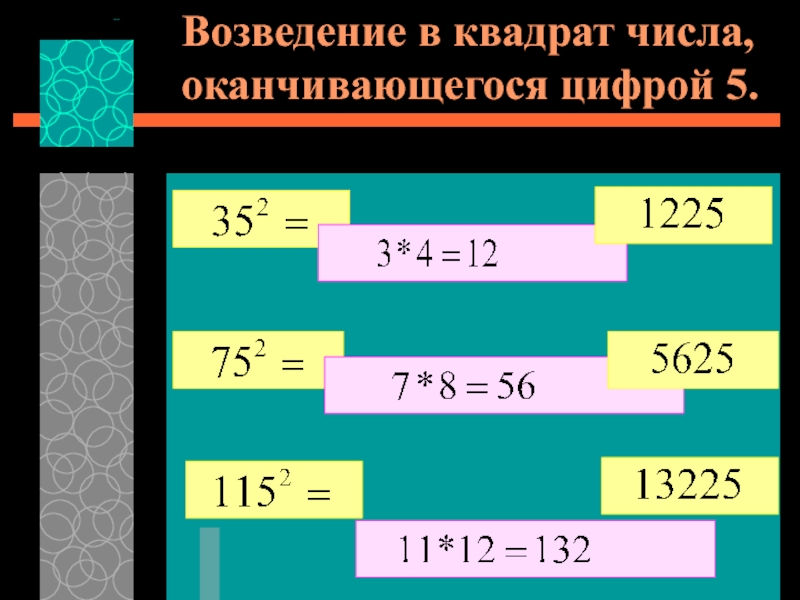 Возведите в квадрат число 1 3. Возведение в квадрат. Возведение числа в квадрат. Возведение в квадрат числа, оканчивающегося цифрой 5. Возведение в квадрат чисел оканчивающихся на 5.