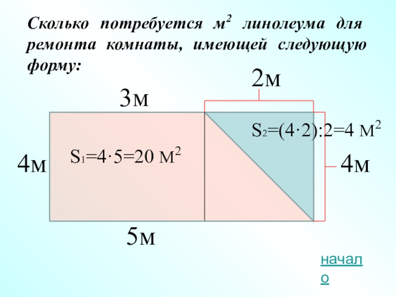 Сколько потребуется м2 линолеума для ремонта комнаты, имеющей следующую форму:3м5м4мS1=4·5=20 М22м4мS2=(4·2):2=4 М2начало