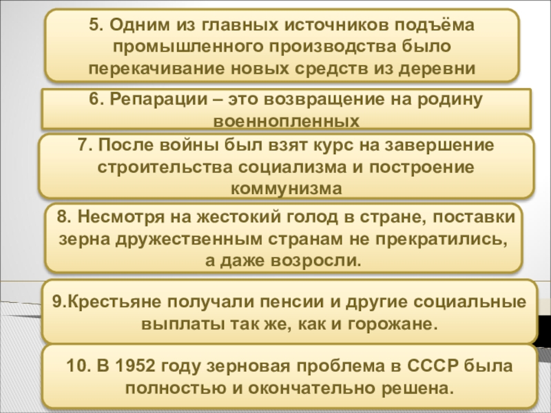 В 1945 году сформулированы общие принципы функционирования компьютеров