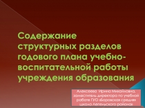 Семинар по управленческой деятельности администрации УО Содержание структурных разделов годового плана учебно-воспитательной работы