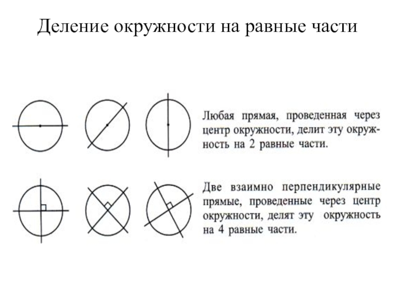 Прямая делящая окружность. Деление окружности на 4 равные части. Разделить круг на 4 равные части. Деление окружности на 2 равные части. Деление на равные ча ти.