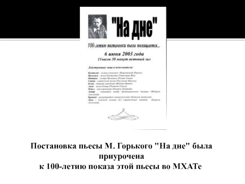 На дне доклад. История постановки на дне. М. Горький. Пьесы. Постановки пьесы на дне кратко. История создания пьесы на дне Горького.