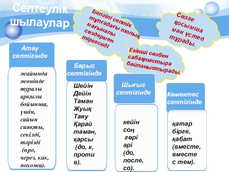 Шылау на русском. Шылау дегеніміз не. Шылаулар. Септеулік Шылау дегеніміз не. 7 Септ3к.