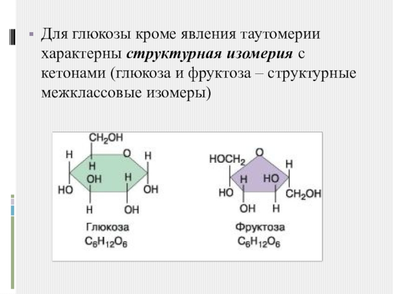 Формулой глюкозы является. Оптические изомеры Глюкозы формулы. Пространственная формула Глюкозы. Глюкоза изомерия и номенклатура. Пространственные формулы Глюкозы галактозы и фруктозы.