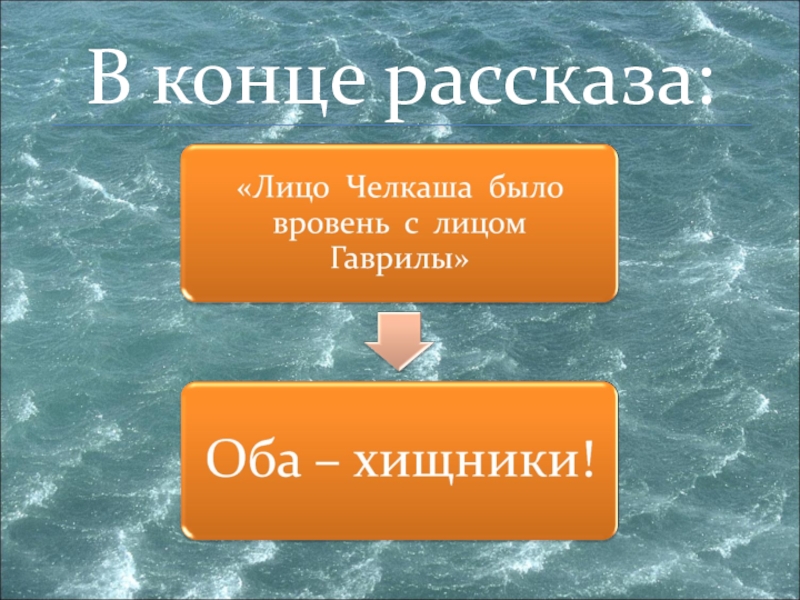 Составьте план сравнительной характеристики челкаша и гаврилы портрет детали биографии таблица