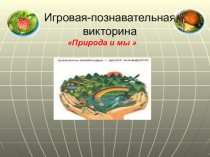 Презентация для урока окружающего мира Викторина о природе