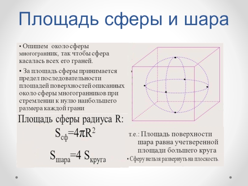 Площадь сферы и объем шара презентация 11 класс атанасян