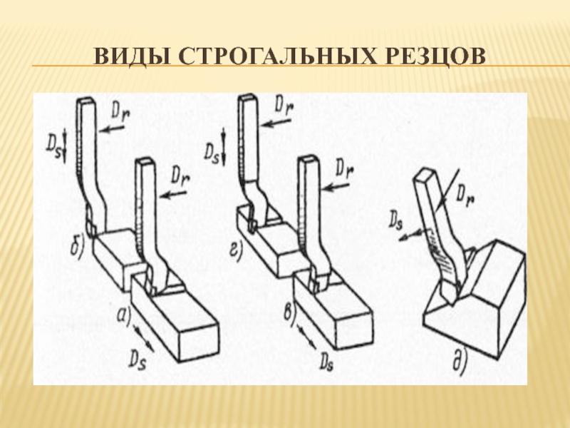 Резцов. Долбление металла схема. Строгание металла схема. Типы строгальных резцов. Строгальный резец по металлу.