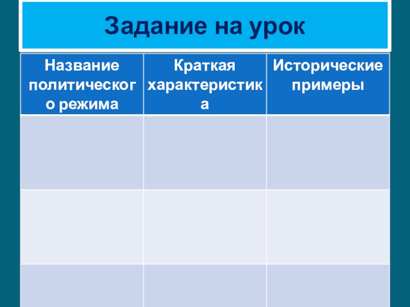 Реферат: Политический режим 9