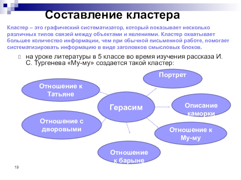 Образец кластера по литературе