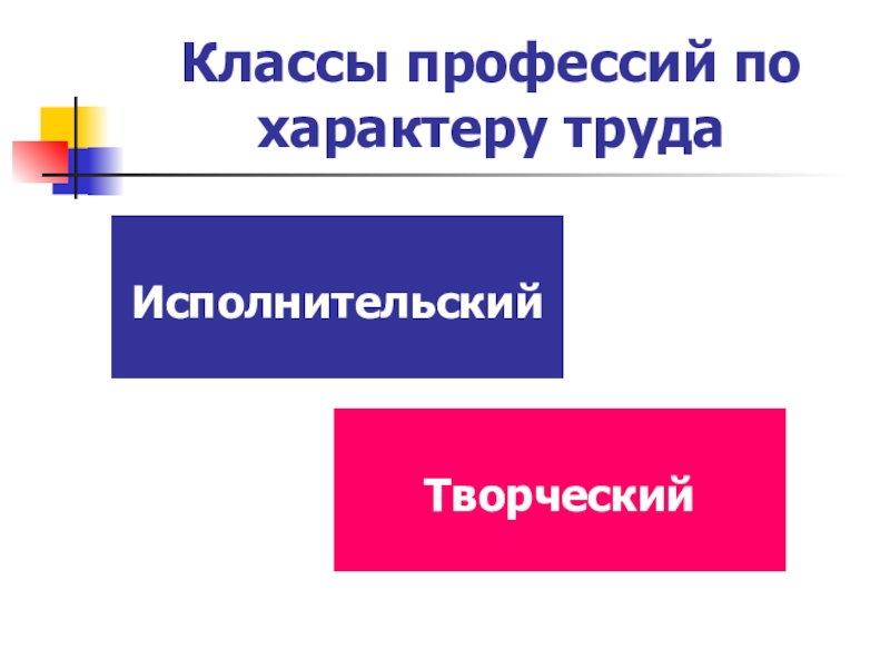 Классы профессий. Классы профессий по характеру труда. Исполнительский и творческий классы профессий. Исполнительский характер труда. Исполнительский класс профессий.