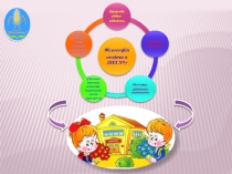 Умови для розвитку професійної компетентності педагогічних працівників