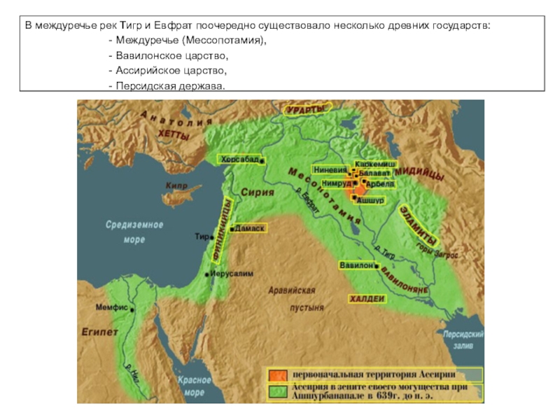 Междуречье тигра и евфрата карта