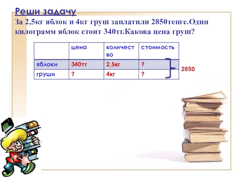 Четыре килограмма. Себестоимость одного кг. Яблока. Один кг груш. 4 Кг яблок. Утром в магазине было 380 кг яблок.