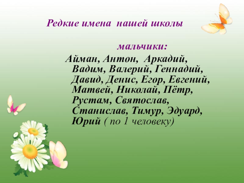 презентация тайна моего имени. школа имен доклад. мой проект мое имя. клички мальчикам в школе. значение реферата.