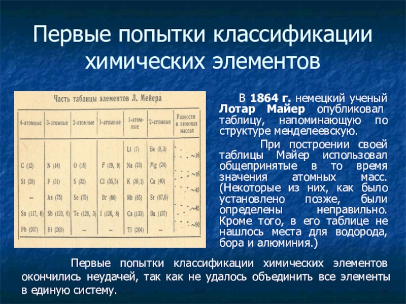 Известные таблицы. Классификация химических элементов. Семейства химических элементов.. Первоначальная классификация химических элементов. Первые попытки классификации химических элементов. Электронная классификация химических элементов.