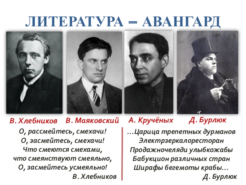 Авангардизм в литературе. Авангардизм в литературе представители. Авангард в литературе представители. Представители Авангарда в литературе 20 века. Русский Авангард литература представители.