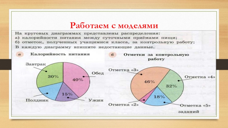 Таблица 19 океаны круговая диаграмма