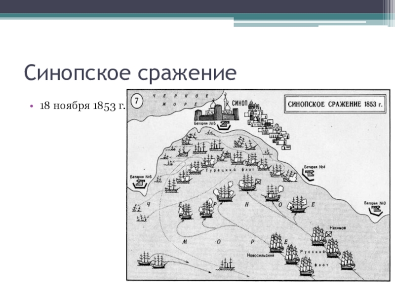 Карта синопского сражения