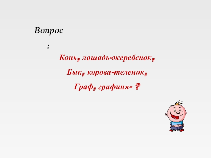 Реферат: Изучение темы Преобразование графиков на уроке информатики