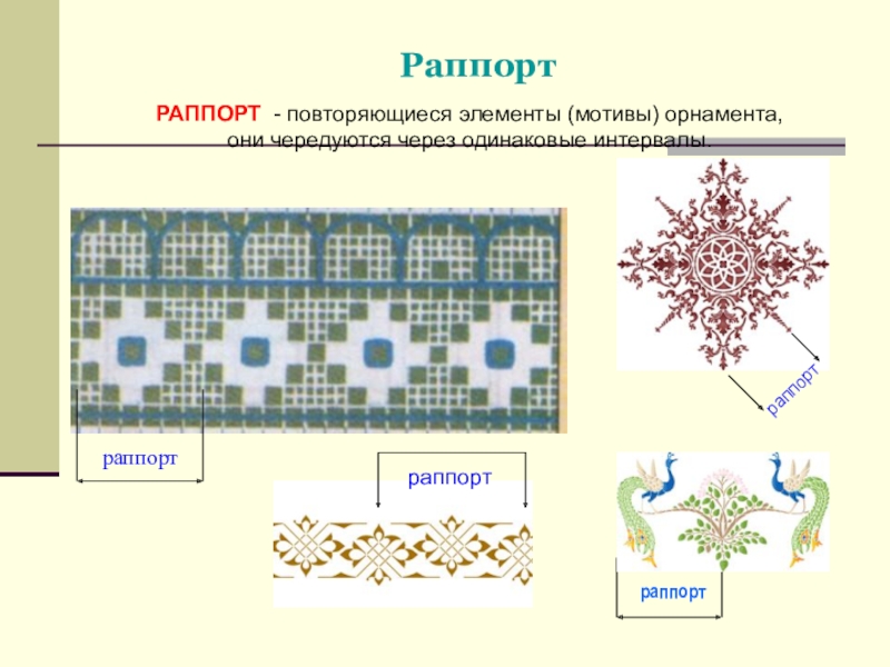 Повторяющаяся часть рисунка узора на ткани