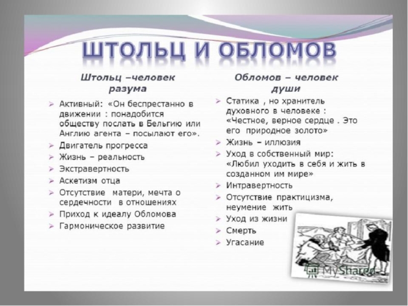 Сравнение обломова. Мечты Обломова и Штольца таблица. Обломов и Штольц сравнительная характеристика. Сравнительная характеристика Обломова и Штольца. Характеристика Обломова и Штольца.