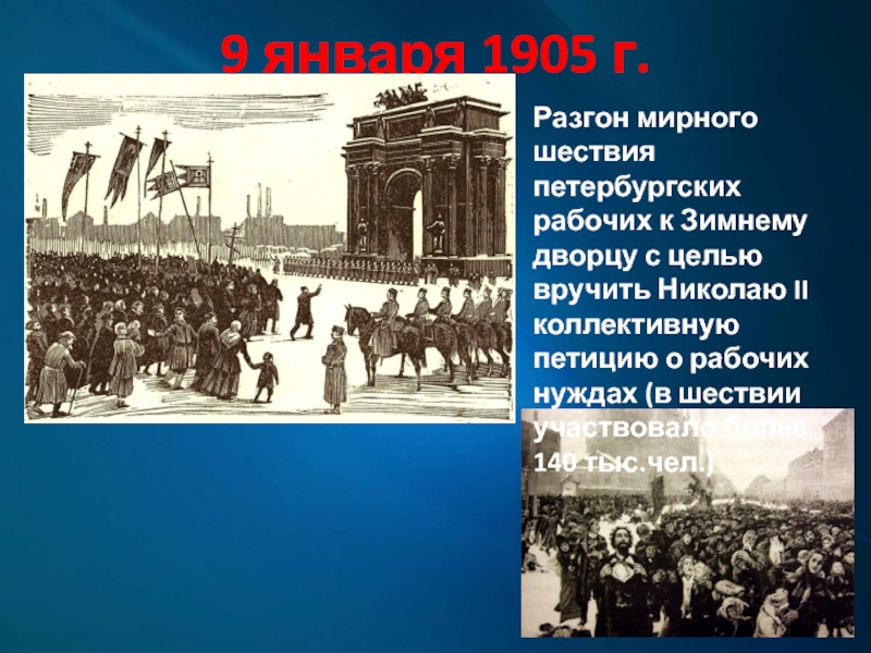 Разгон шествия петербургских рабочих к зимнему. Шествие к зимнему дворцу 9 января 1905. Цель участников шествия к зимнему дворцу 9 января 1905. Мирное шествие 9 января 1905.