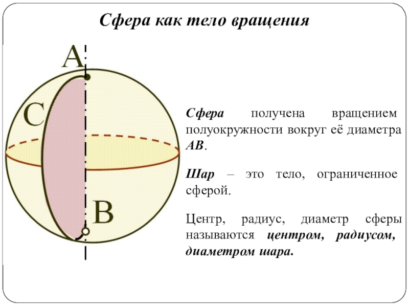 Презентация на тему сфера и шар 9 класс