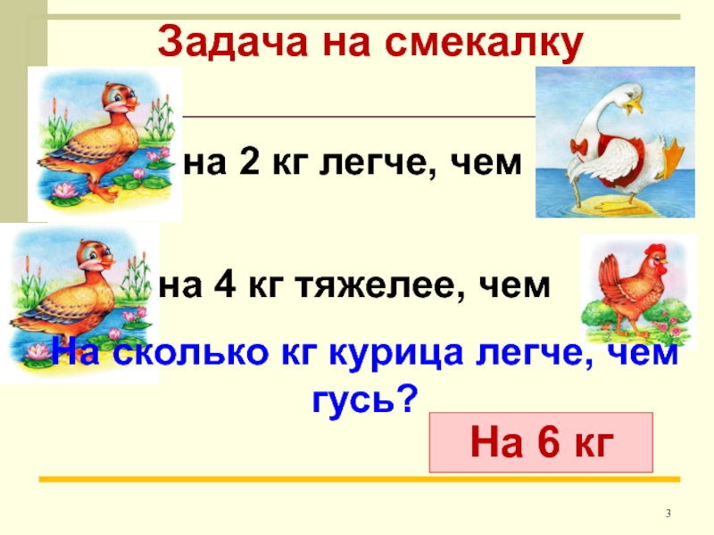 Составляем сборник математических задач и заданий 4 класс с ответами проект