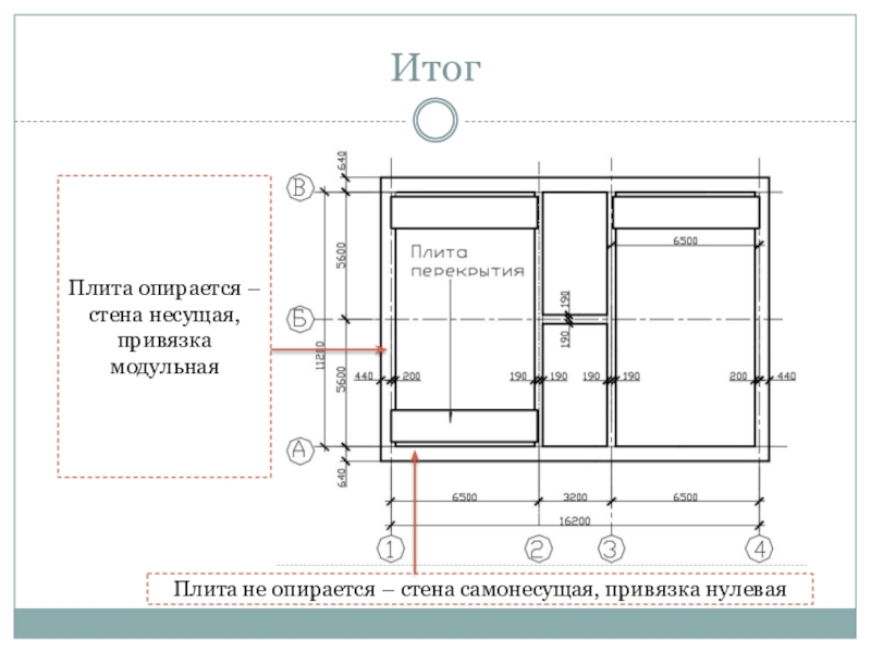 Несущие стены на чертеже