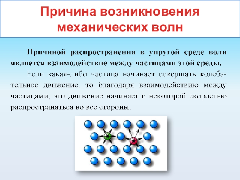 В какой среде распространяются механические волны