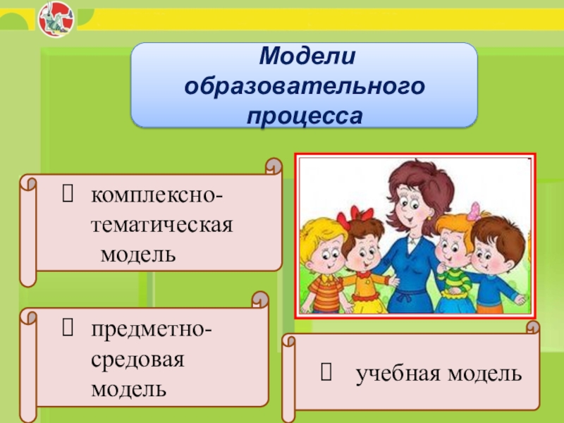 Части образовательного процесса. Предметно-средовая модель. Комплексно-тематическая модель. Комплексно тематическая модель образовательного процесса. Модель учебная предметно средовая.