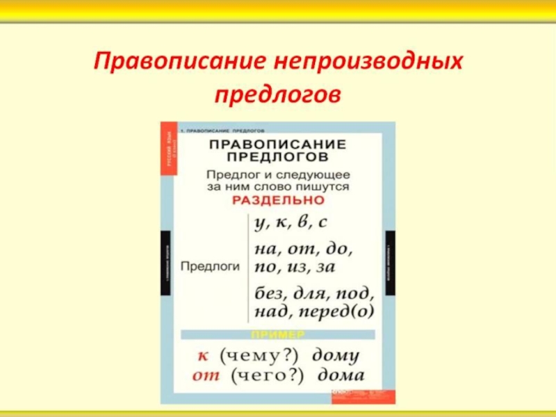 Схема правописания предлогов