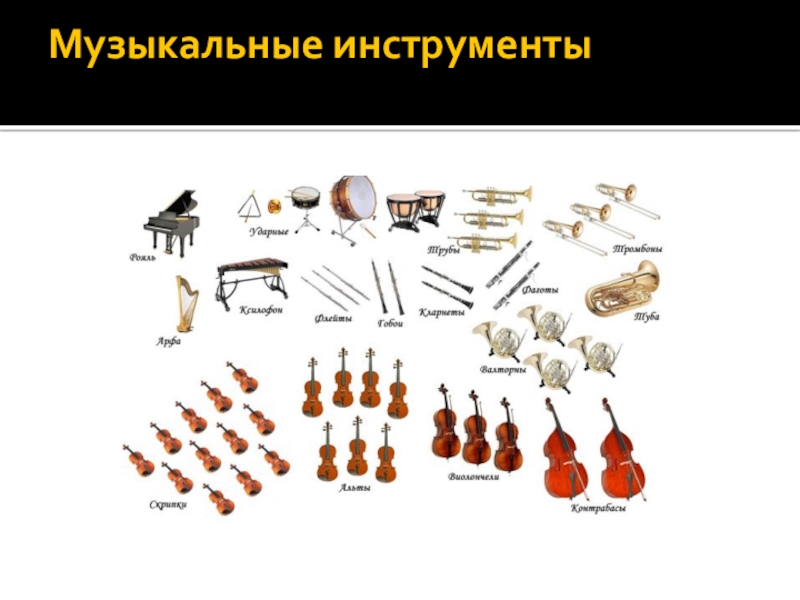 Презентация Презентация по музыке на тему Музыкальные инструменты (1 класс)