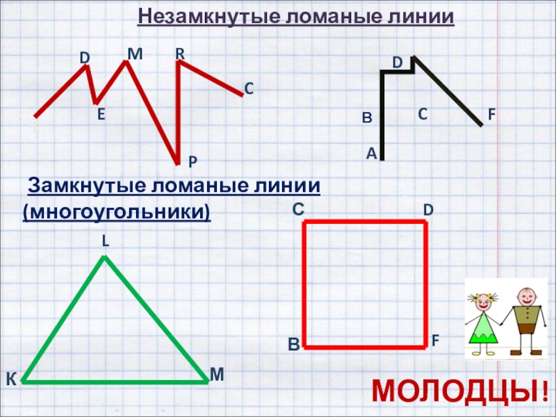 Нарисовать замкнутую ломаную